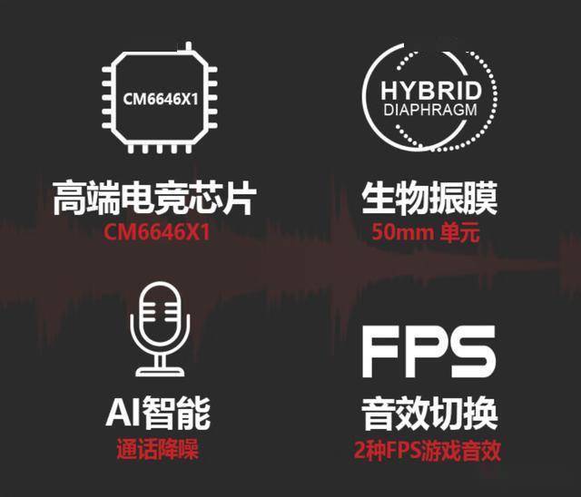 双飞燕M760有线元到手龙8国际唯一电竞